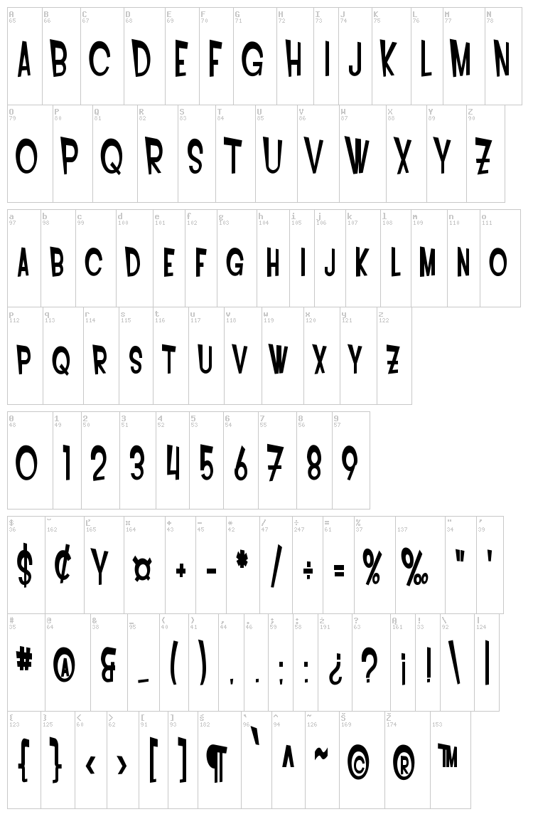 SF Intoxicated Blues font map